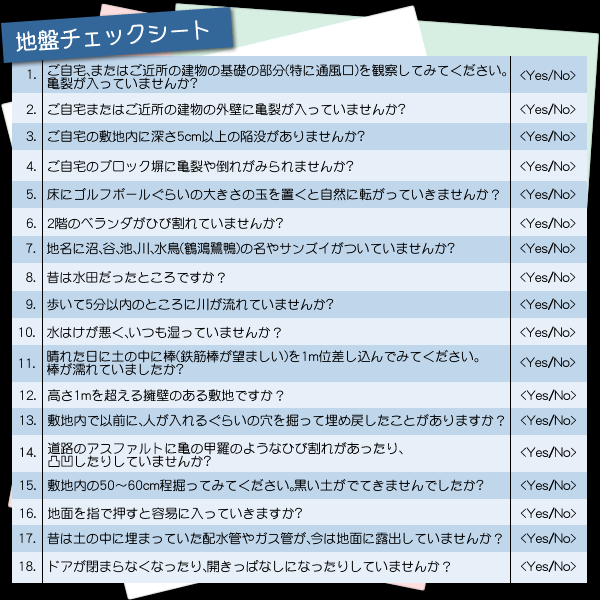 地盤チェックシート